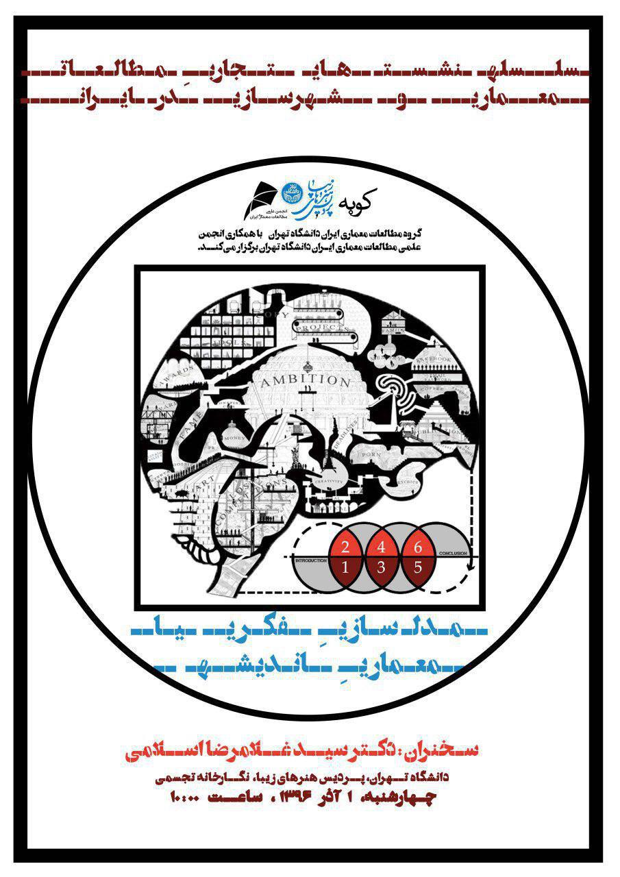 برگزاری نشست "مدلسازی فکری یا معماری اندیشه" در پردیسهنرهای زیبای دانشگاه تهران